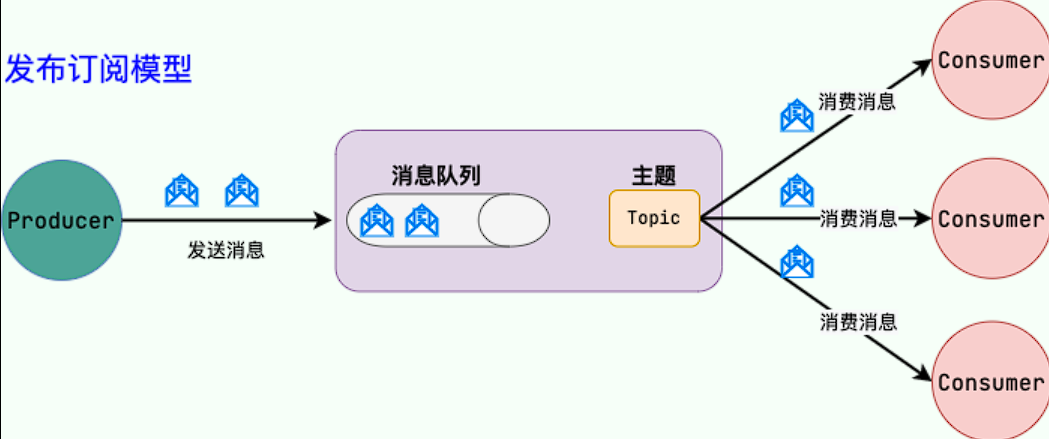 image-20250314212026844