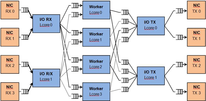 https://images.openai.com/static-rsc-4/4HYXbYtGpg-dBLPSnYqDxmq7j9M1HwMSHlS8k6SSA9Uor84kcR1nKBYXFZoOn0Kn4tl45znl4cL9vSo98dqxB_IzMvdoyO4aGzTgNSaHZQ-75wUFKN0oLwoGGs7tolCsBo_JBdELNpkF7V-JA1yHHWzb9M20YB309dqxubXXNACC65mnvcLgVfP_BUxIskru?purpose=fullsize