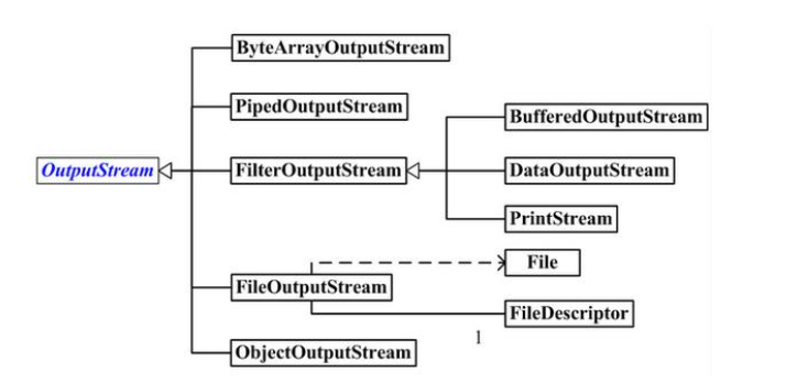 image-20231204110739668