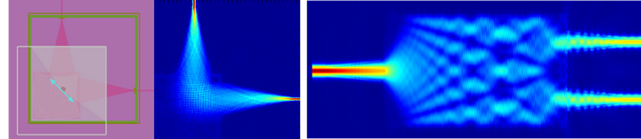 图5 SimWorks仿真结果展示（左图：偏振分束的聚焦光栅耦合器， 右图：多模干涉耦合器）