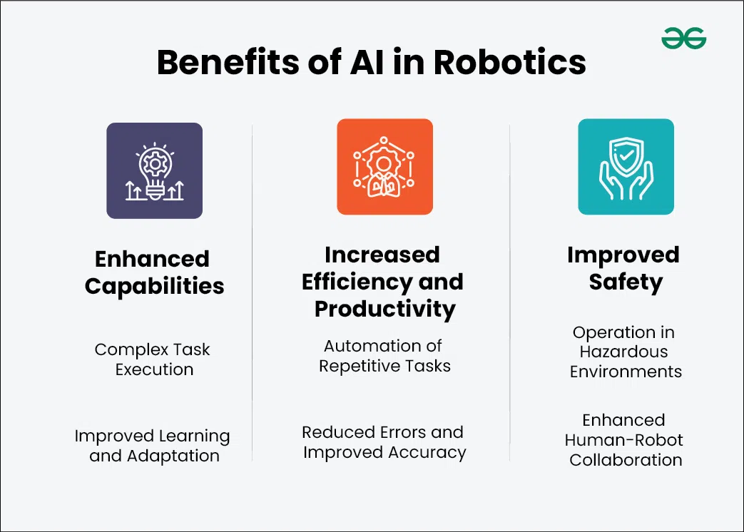 AI 在机器人技术中的优势