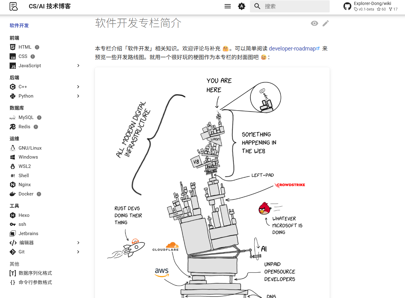 我的工程实践类的学习笔记