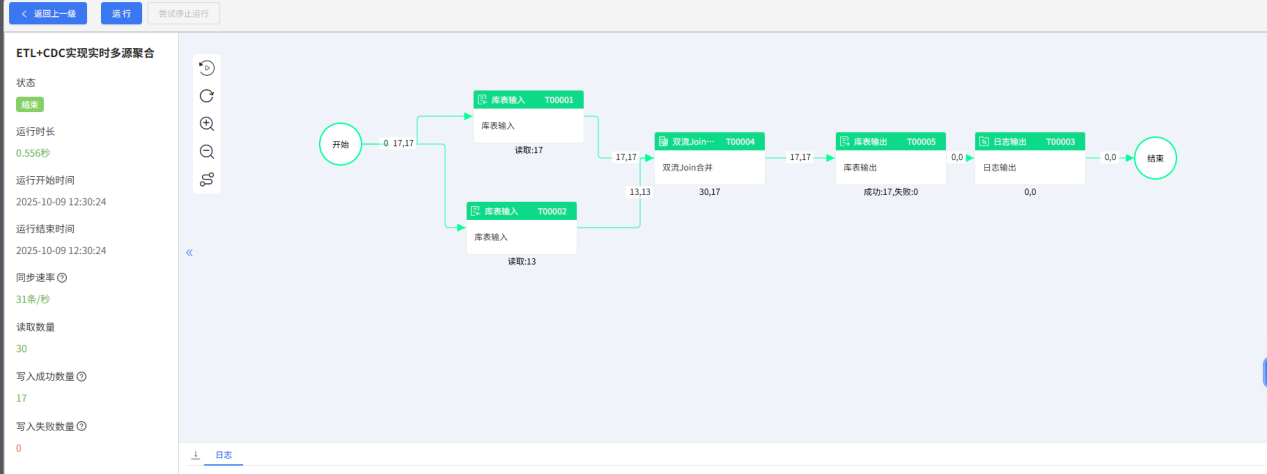 图片 2
