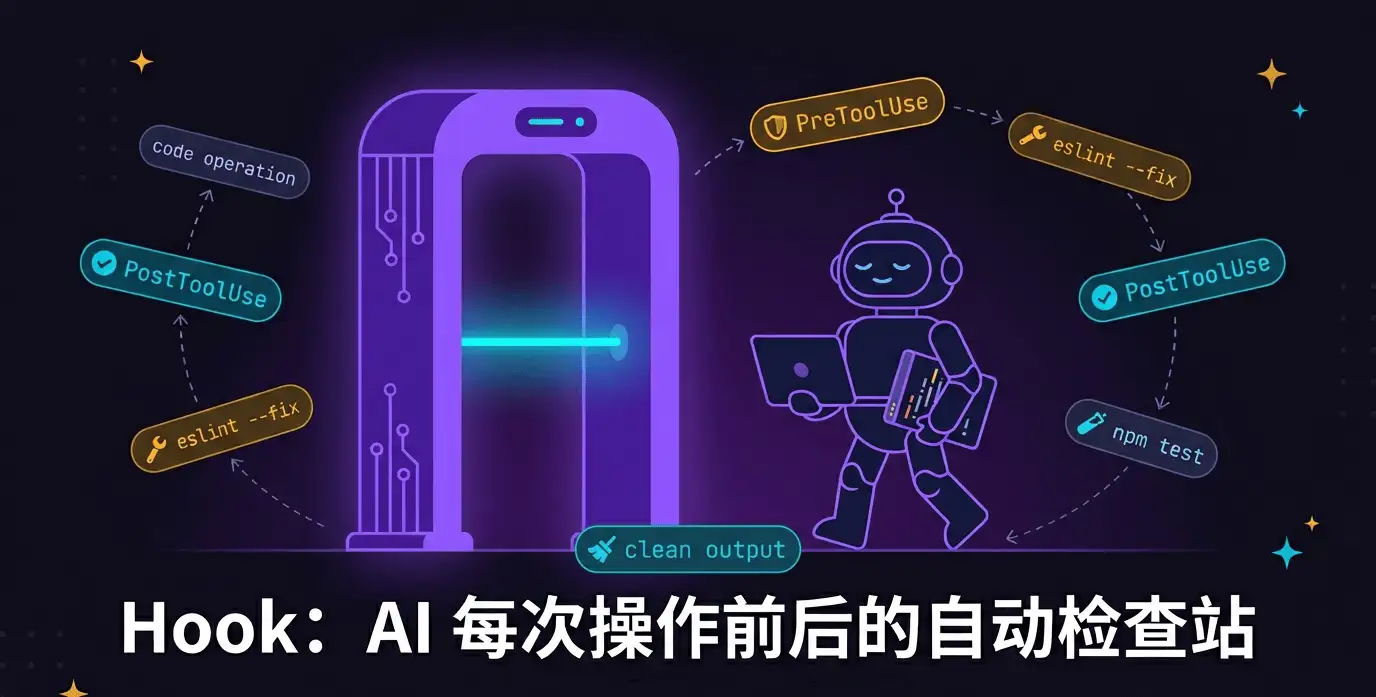 Hook 自动检查站