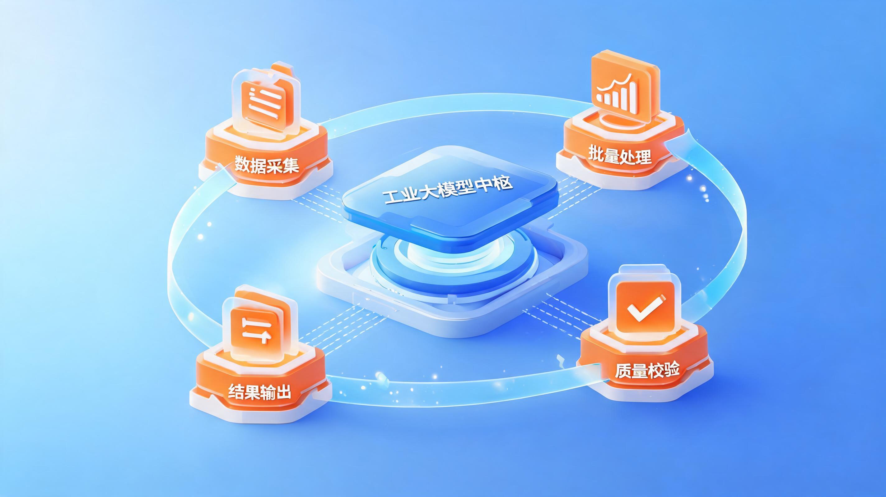 配图1