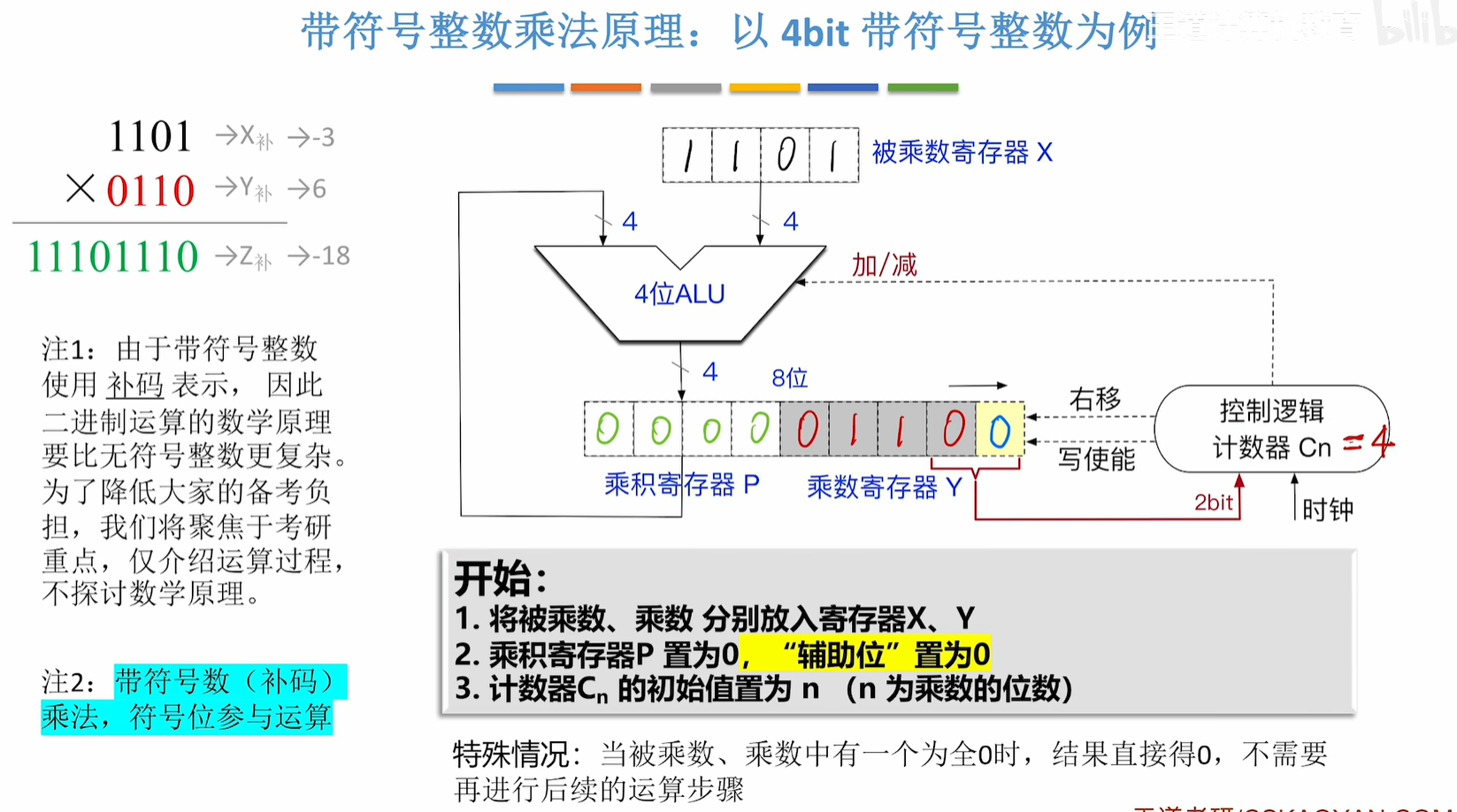 image-20250531221443680