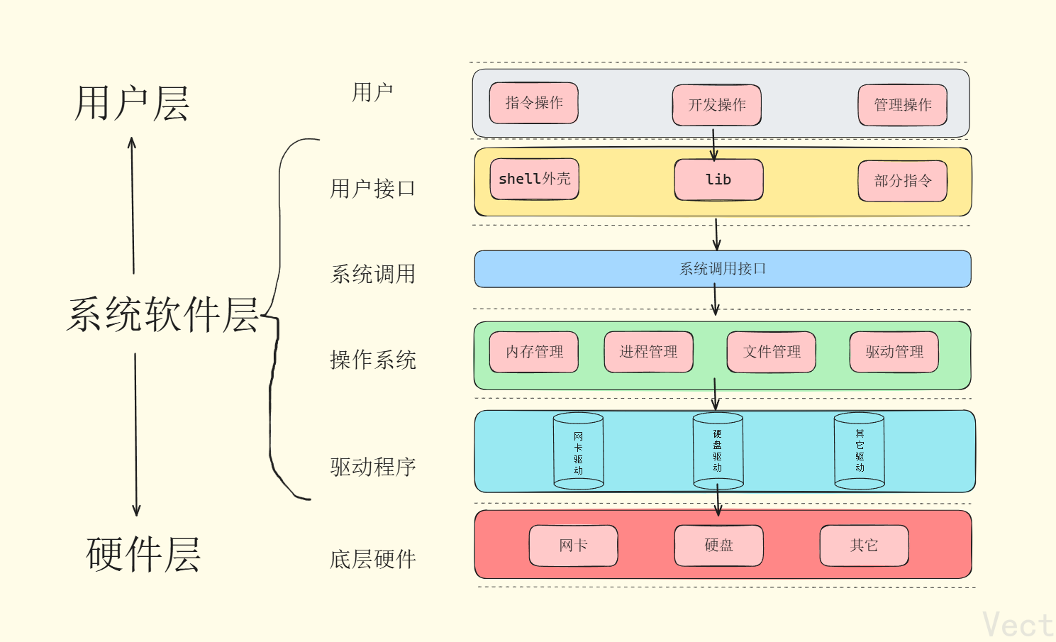 image-20251217202624250