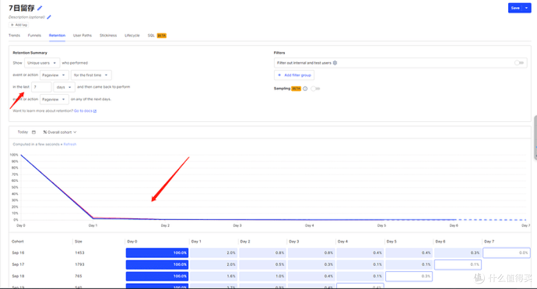 PostHog行为分析实战-有帮助-一个10亿美元的开源分析系统