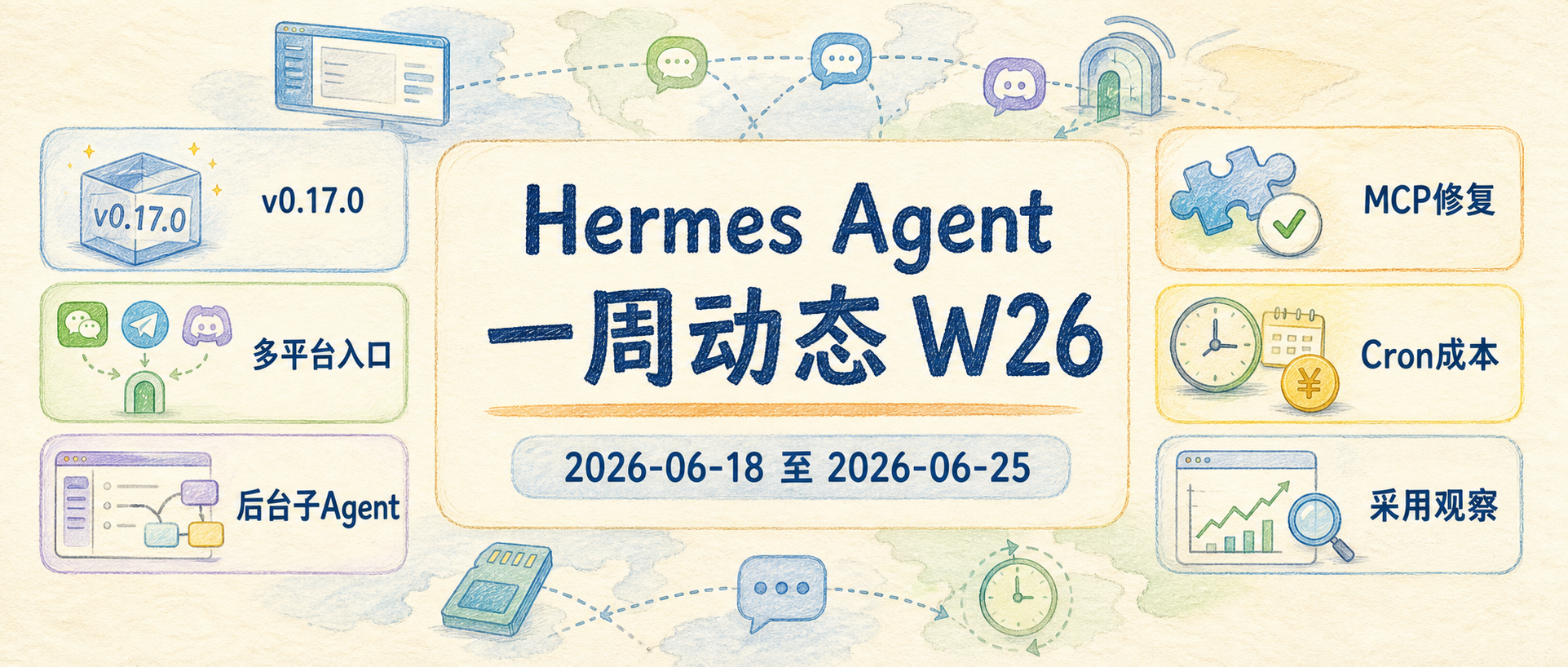 Hermes Agent W26