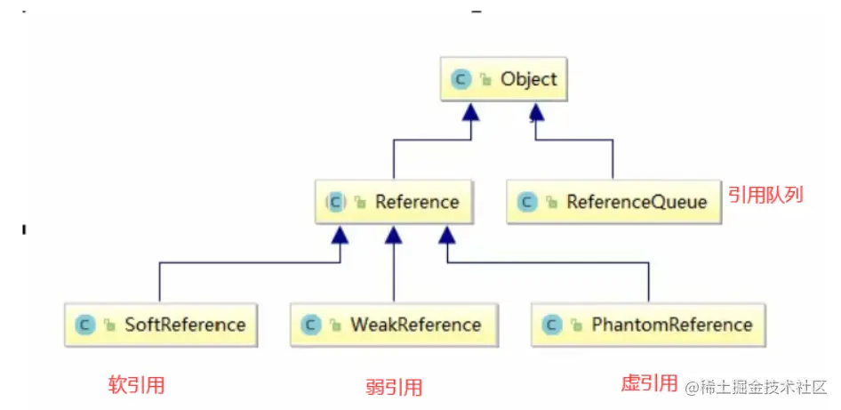 image-20201119220035297.png