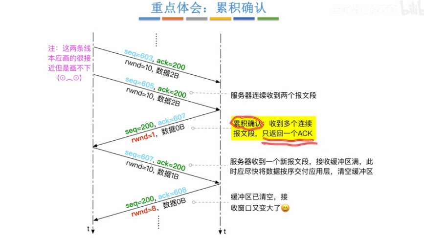 image-20250617124450020