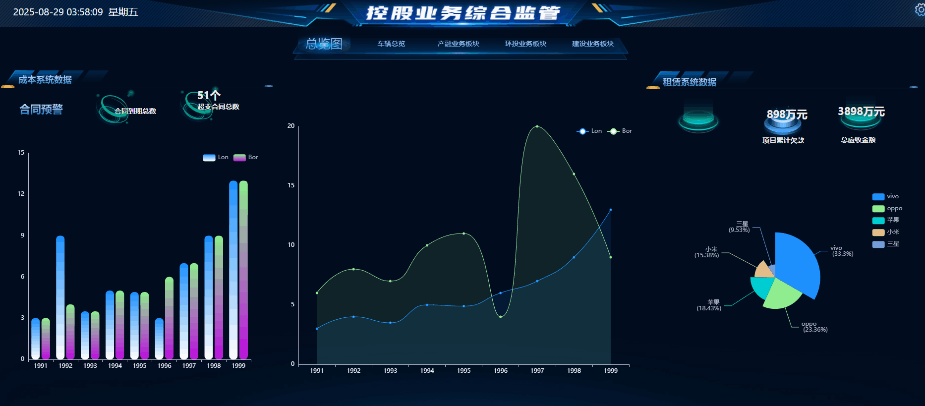 导航切换效果演示