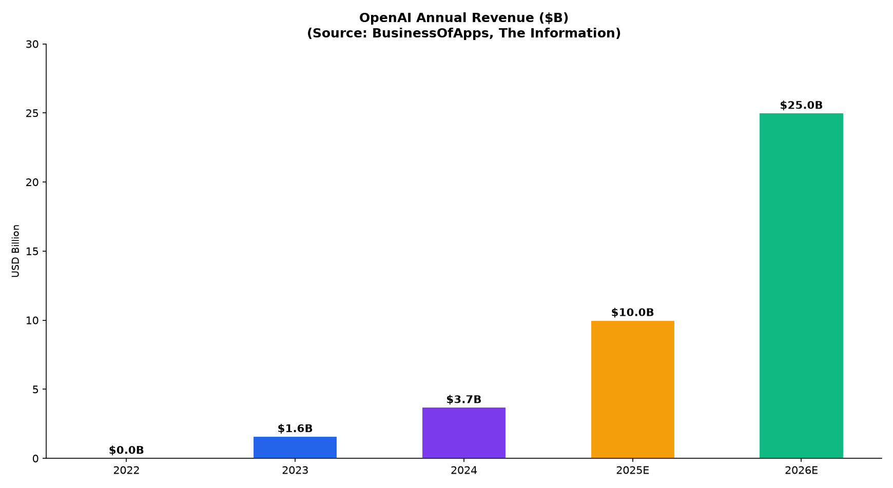 文章插图