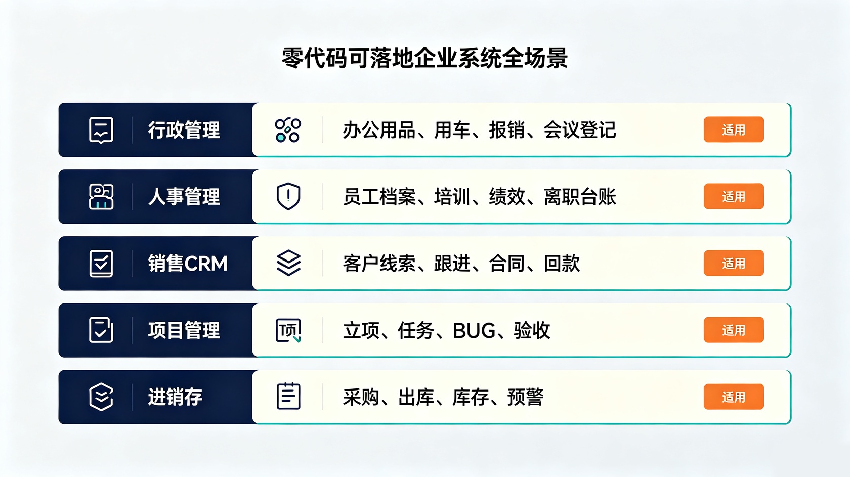成都软件开发