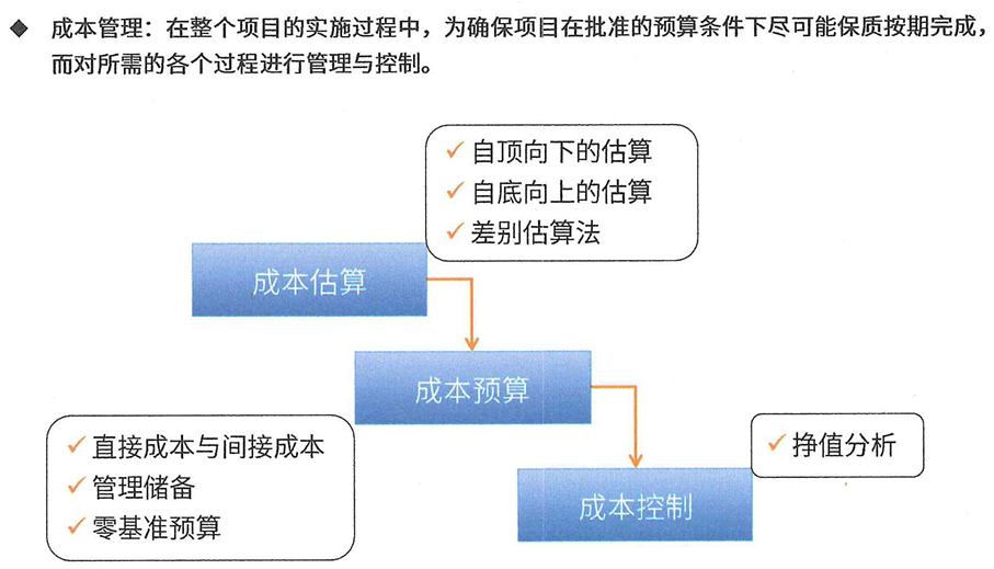 image-20240708194636474