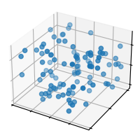 scatter3d简单示例