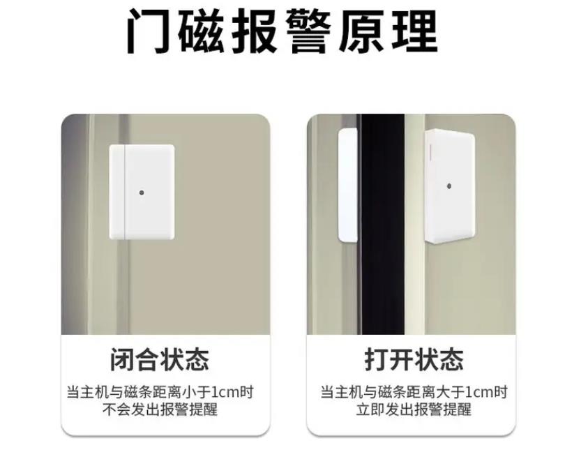 LoRaWAN无线门磁传感器感应原理_lora智能门磁通讯协议:标准lorawan 协议 挡鼠板、窗户等开闭状态检测-CSDN博客