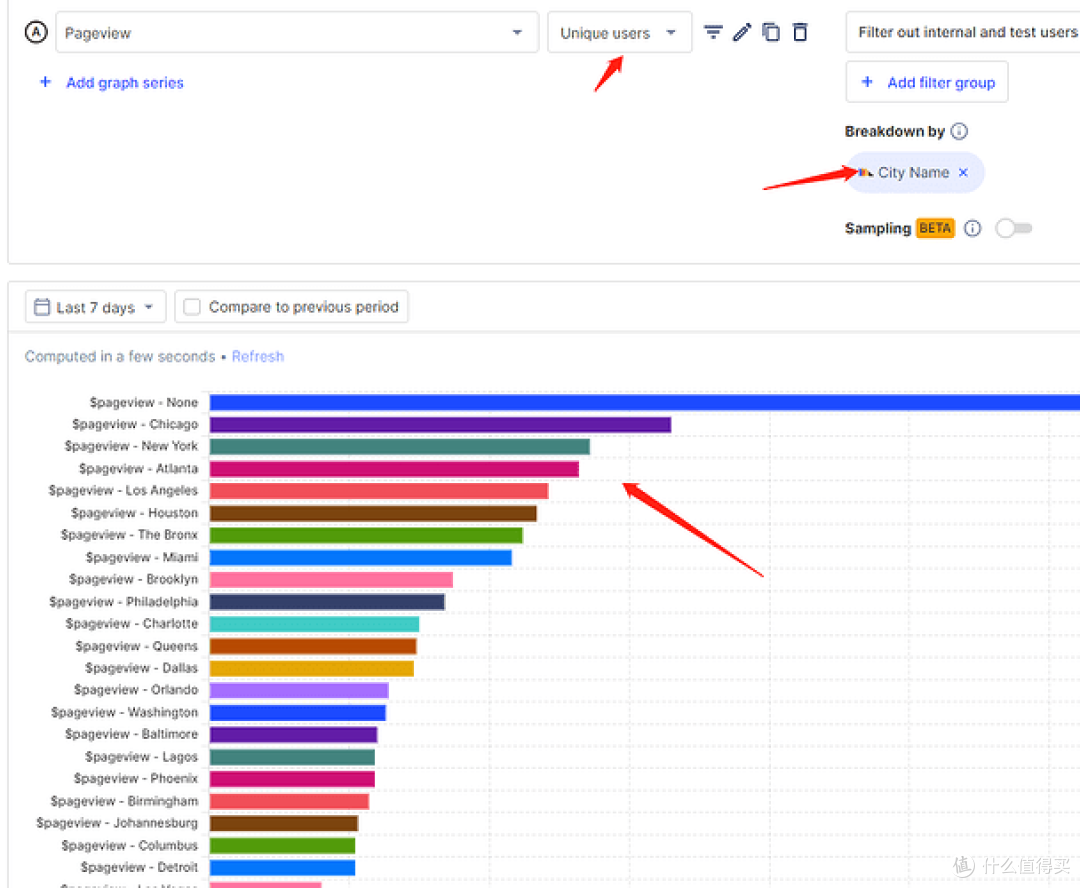 PostHog行为分析实战-有帮助-一个10亿美元的开源分析系统