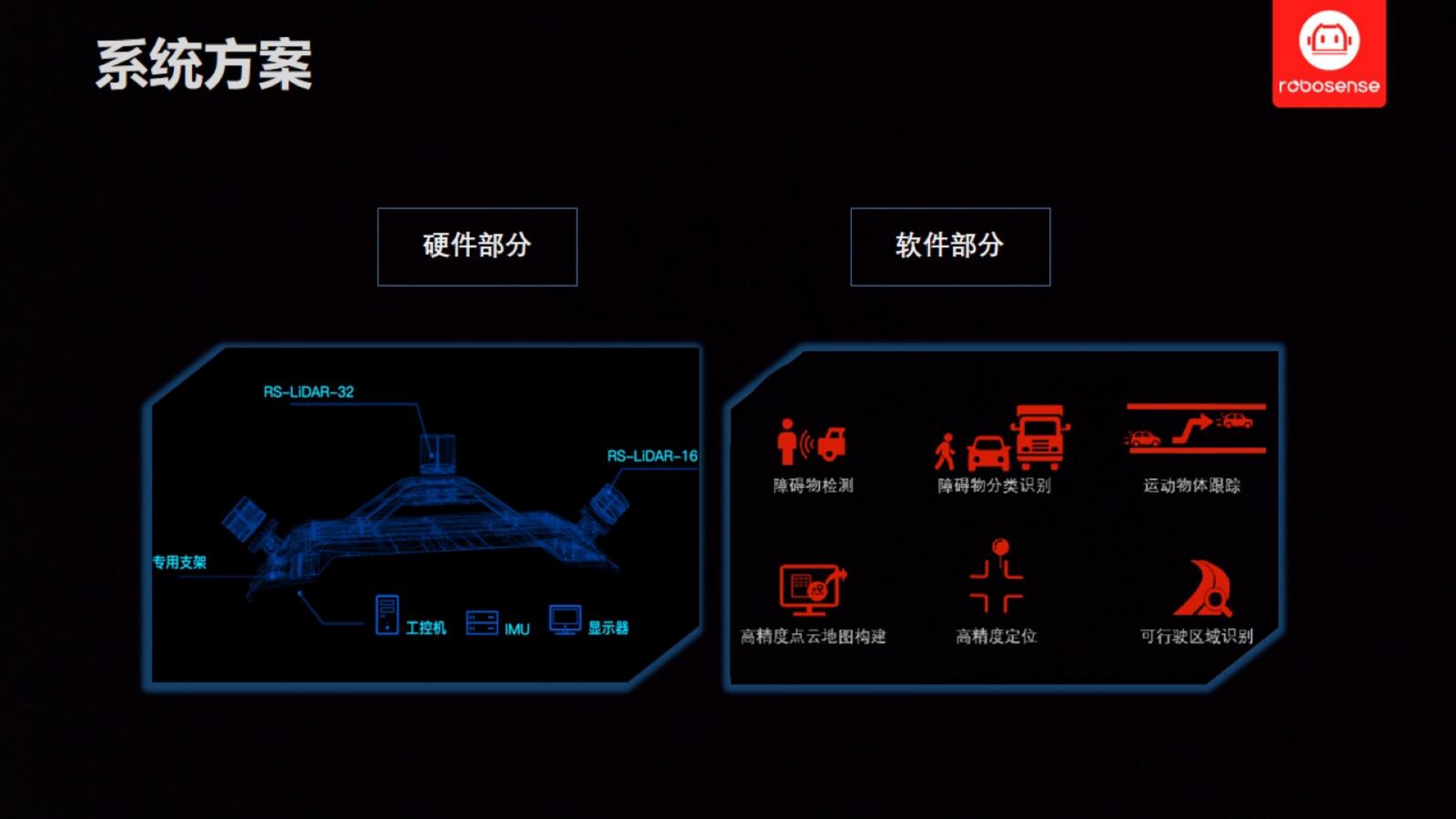 【三维点云第1章】课件_23