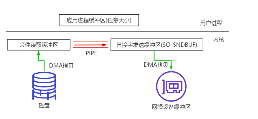 image-20240512192923625