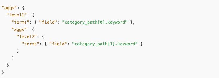 百万商品大数据下的类目树优化实战经验分享_类目_08
