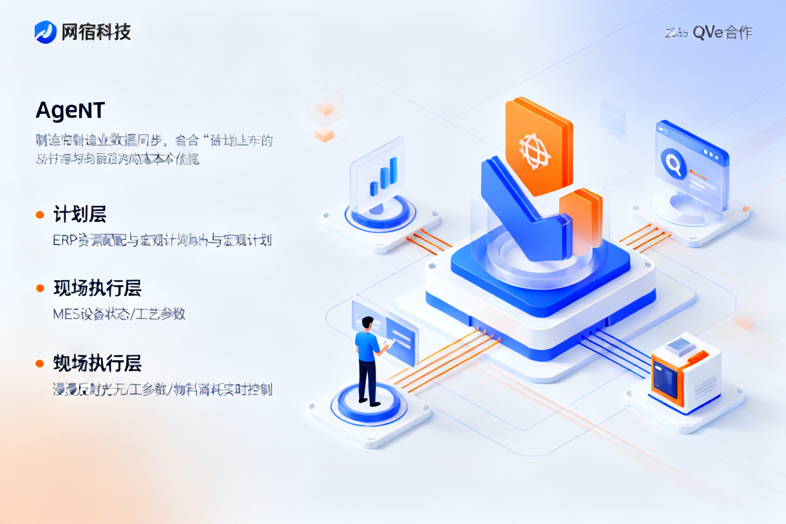 配图3