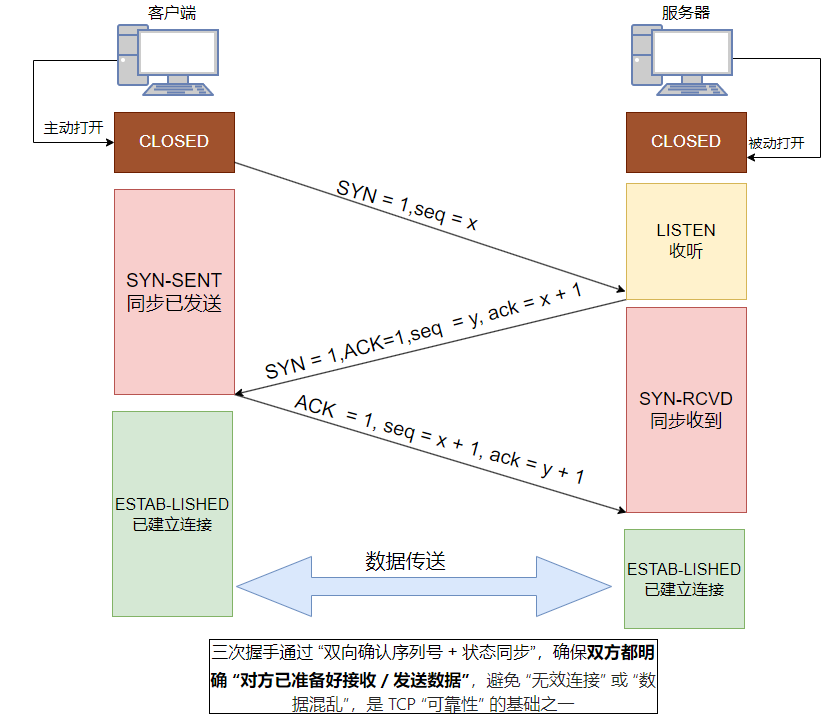 image-20251014194131517