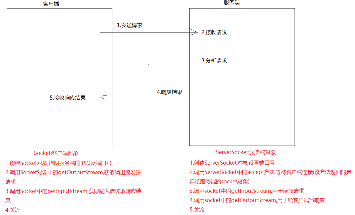 image-20240917211857860