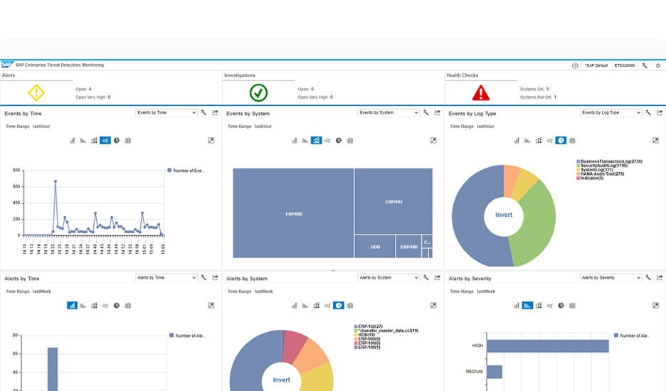 Enterprise Threat Detection with SIEM and Cybersecurity | SAP