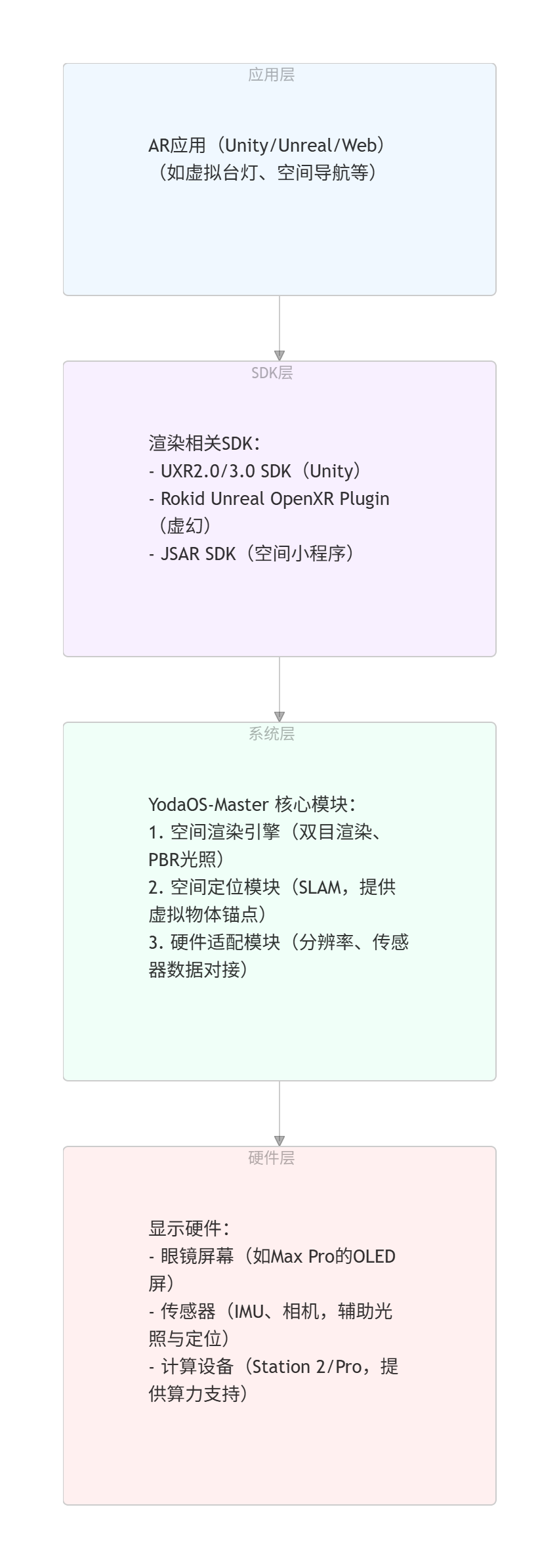 4ac4eeb1ccf3a61168f30f7aad1c29dc.png