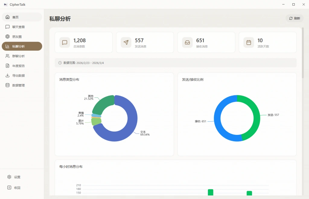 微信聊天记录可视化分析图表