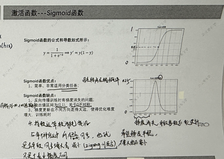 cnn卷积神经网络算法原理-CSDN博客