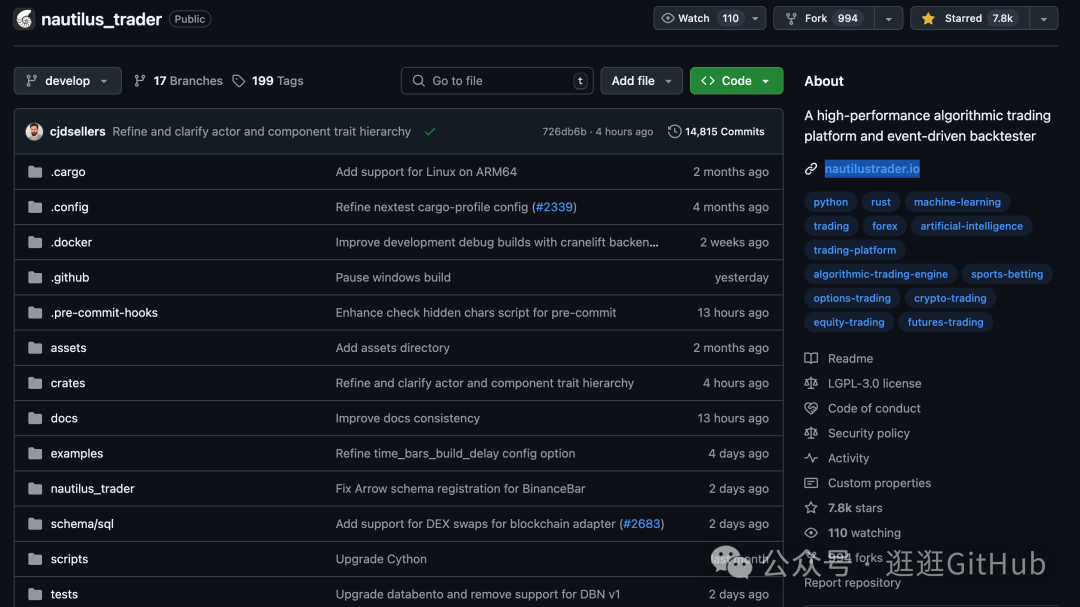 【GitHub项目推荐--AI 股票量化交易工具】【转载】_tradingagent github