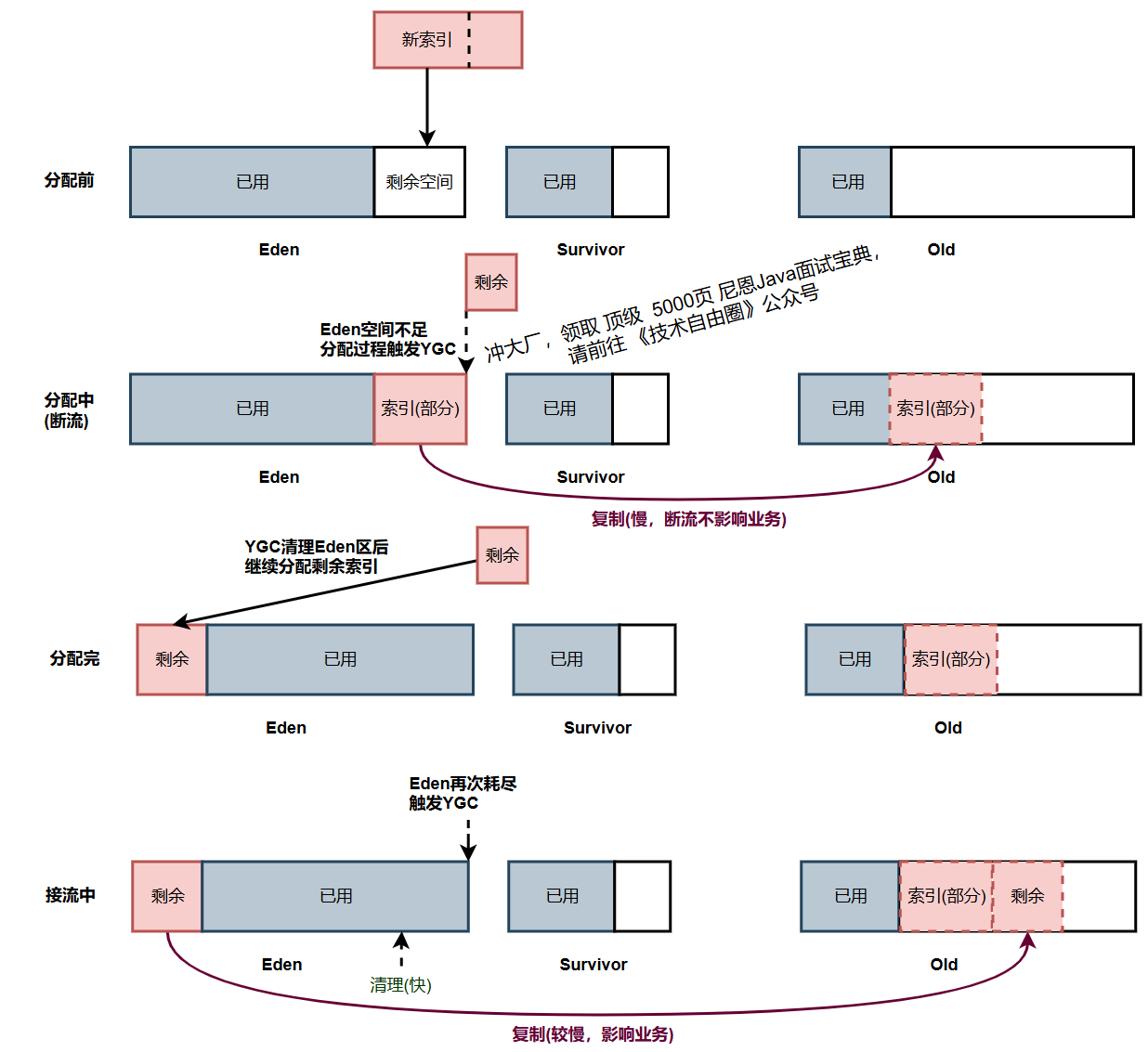 image-20251011181552791