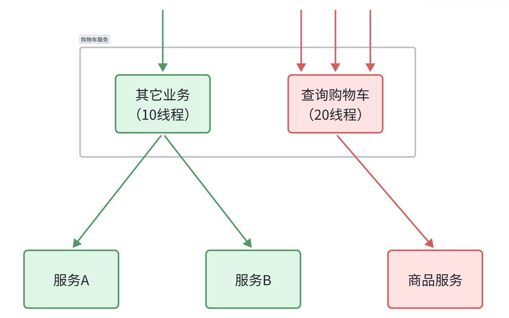 image-20250903092826171