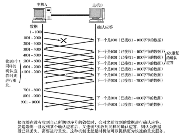 image-20250616220539296