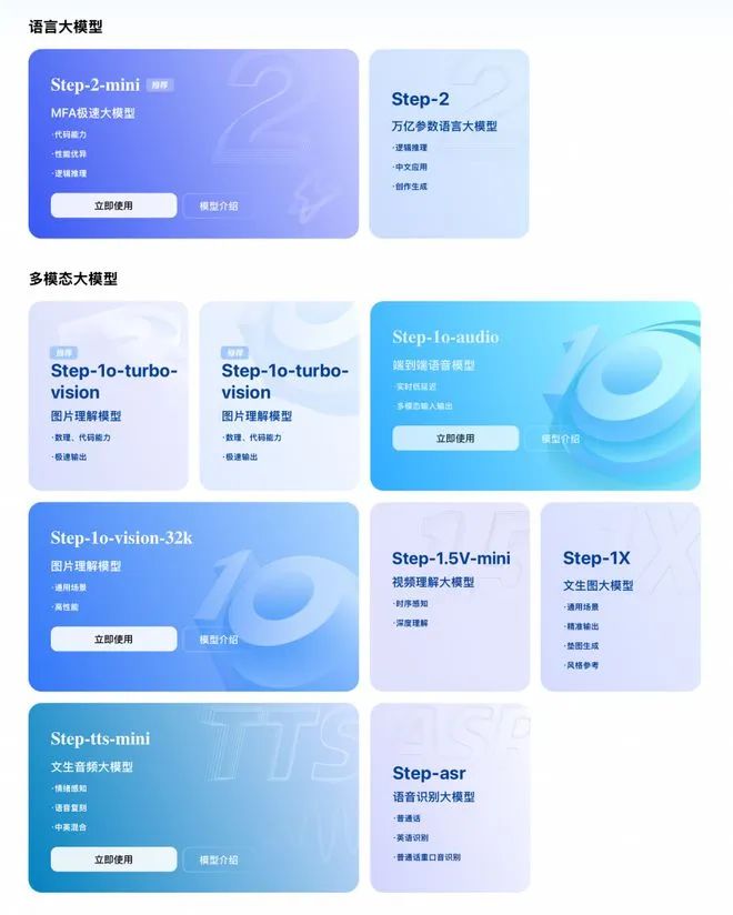 对话姜大昕:AGI实现路径清晰了,世界模型不远了