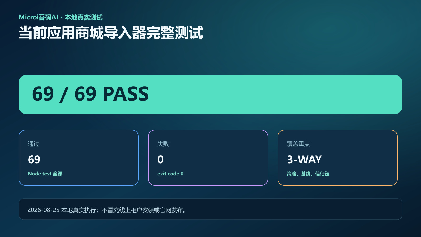 应用商城导入器 69 项 Node 测试全部通过