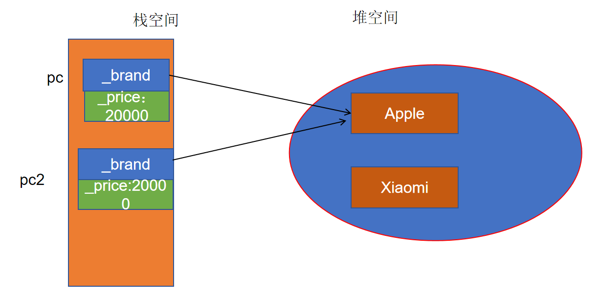 image-20240308102452334