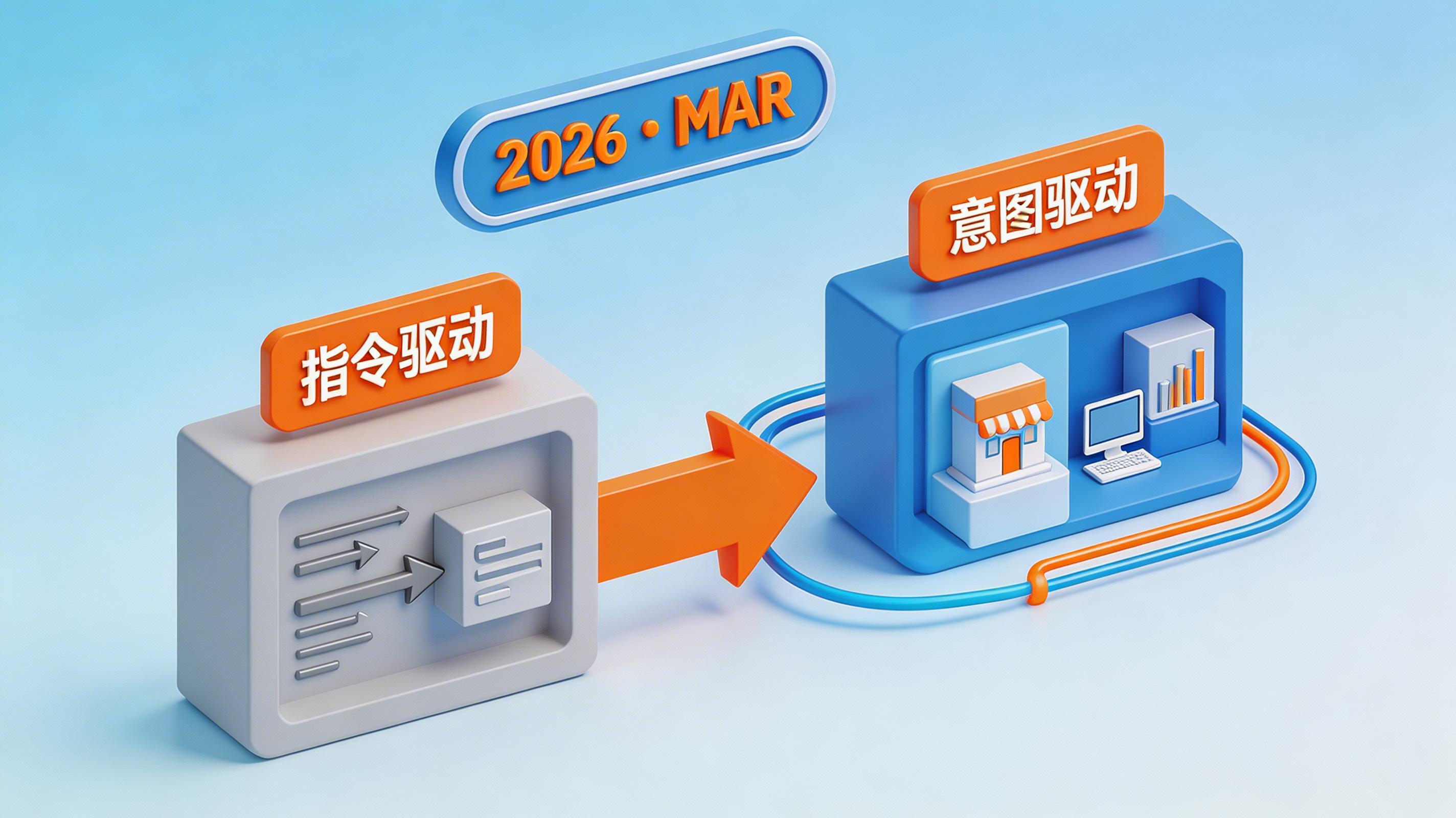 配图2