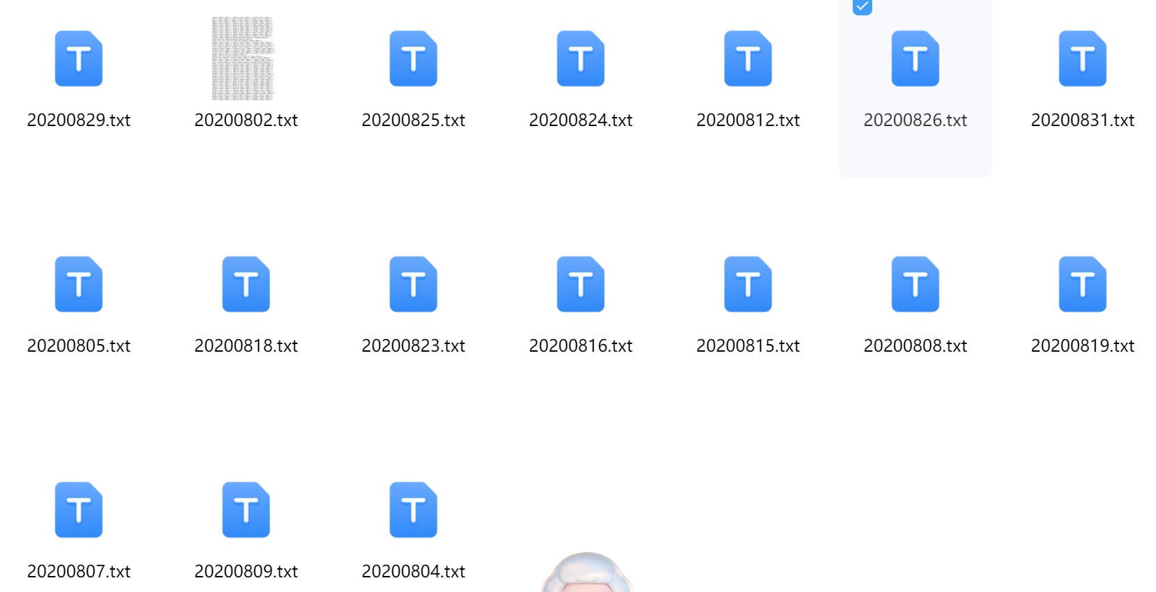 dataset