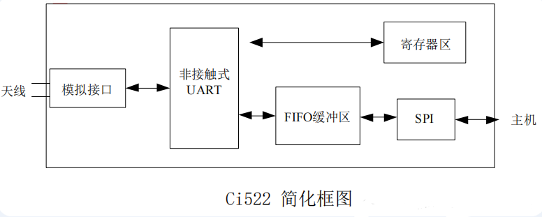 poYBAGNGXtuAEijQAABkEDDJl_A822.png