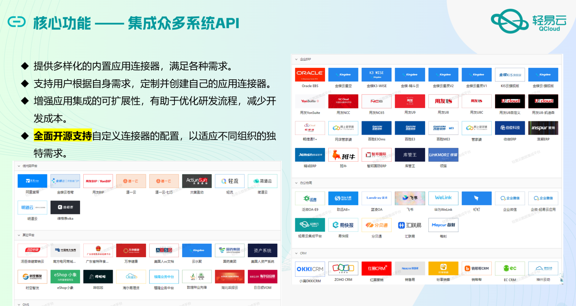 企业微信与ERP系统接口开发配置