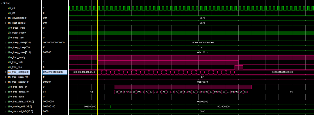 FPGA实现SRIO通信(Nwrite+Doorbell)_fpga srio接口