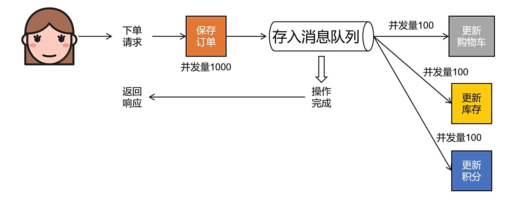 image-20241010204828111