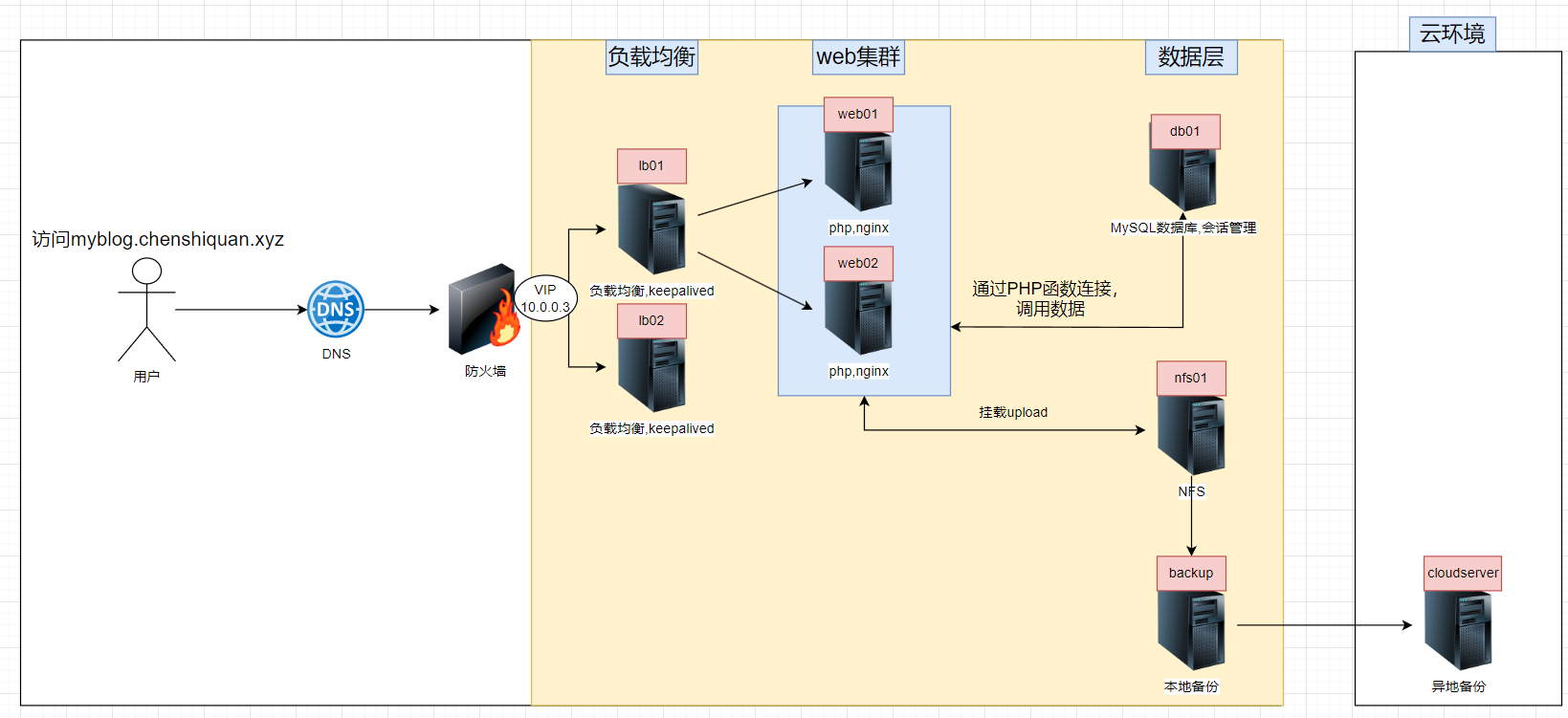 image-20251102142239371