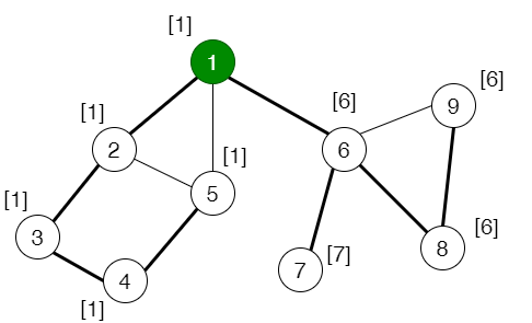 image-20220514232006073