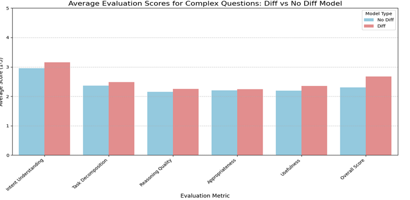 让 AI 也能当“反洗钱专家“——一个通俗易懂的模型训练故事