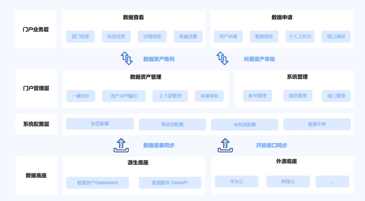 图片 5