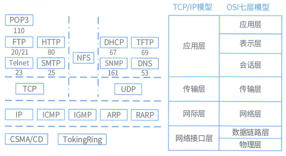 image-20240627145832251